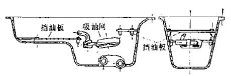 谈汽车,谈汽车改造