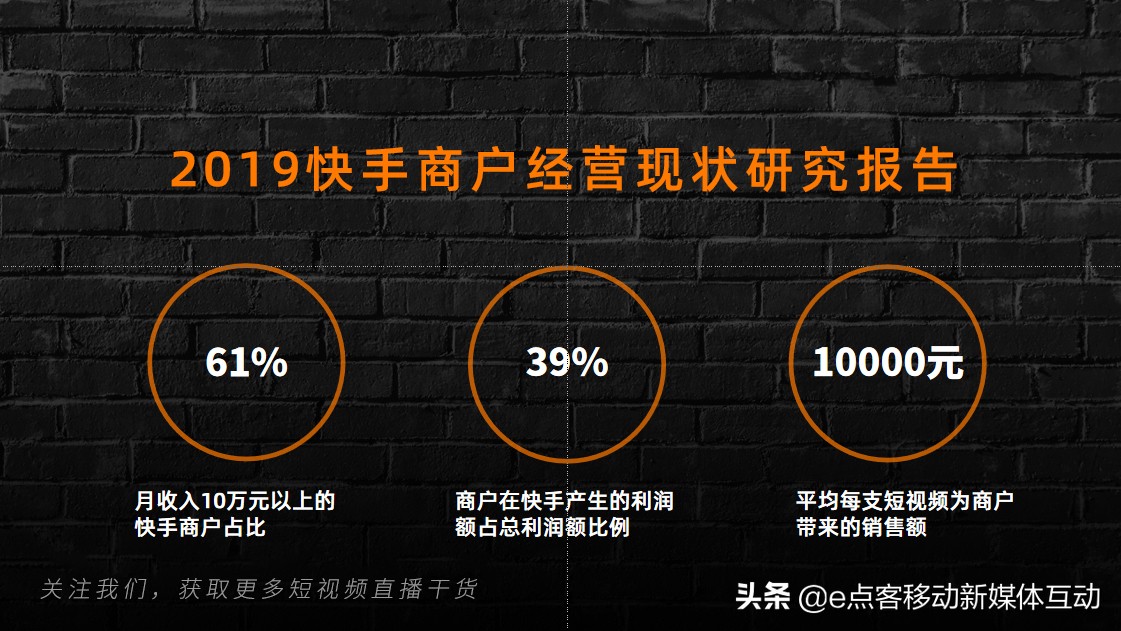 玩快手一年能赚到多少钱,快手平台一年盈利多少钱