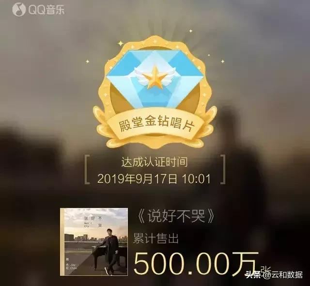 社交电商培训课程推荐,社交电商培训包括哪些