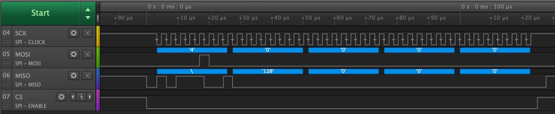 自制环中波天线,自制简易高效无线电天线结构图