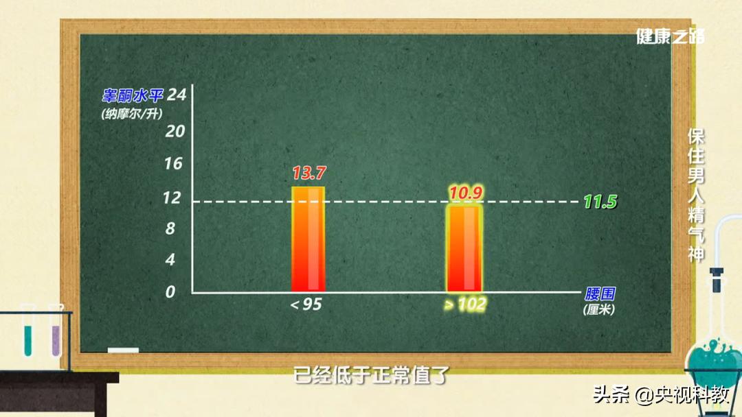 脾气暴躁易怒难以控制情绪低落,脾气暴躁缺乏耐心怎么解决