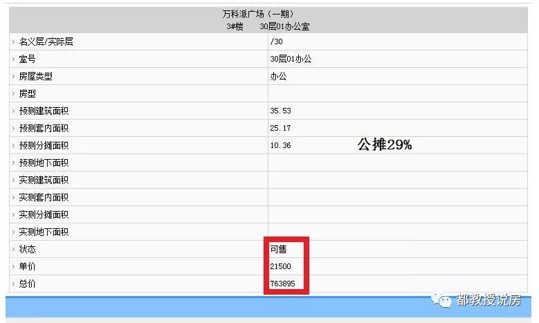 福州新soho值得投资吗,福州可以买的soho