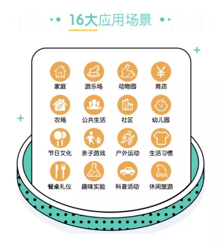 择优而学,斑马英语启蒙早教6-12岁全面覆盖