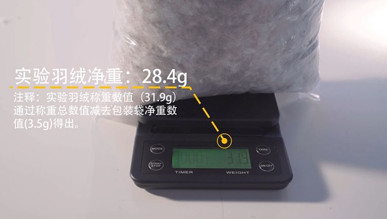 羽绒服实力清仓,羽绒服测评美力城