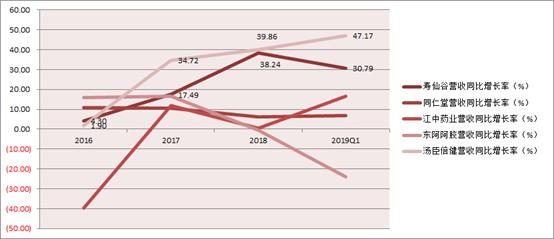 鐏佃姖瀛㈠瓙绮夌湡鐨勬湁鑽环鍊煎悧,鍏充簬鐏佃姖瀛㈠瓙绮変綔鐢ㄥ強浠锋牸
