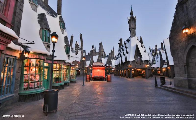 深度观察|一个IP如何矩阵布局——以《哈利·波特》为例