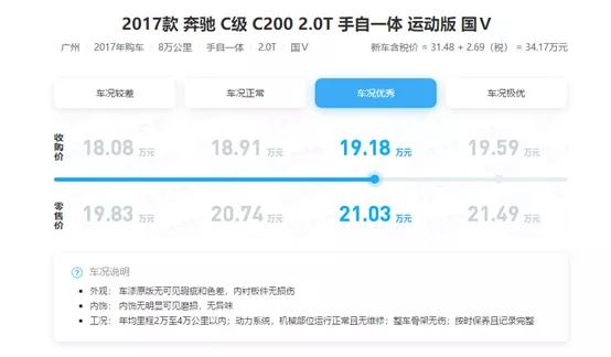小白卖二手车需要注意什么,小白买二手车被坑