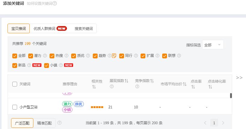 淘宝直通车关键词怎么优化,淘宝如何看对手进店关键词
