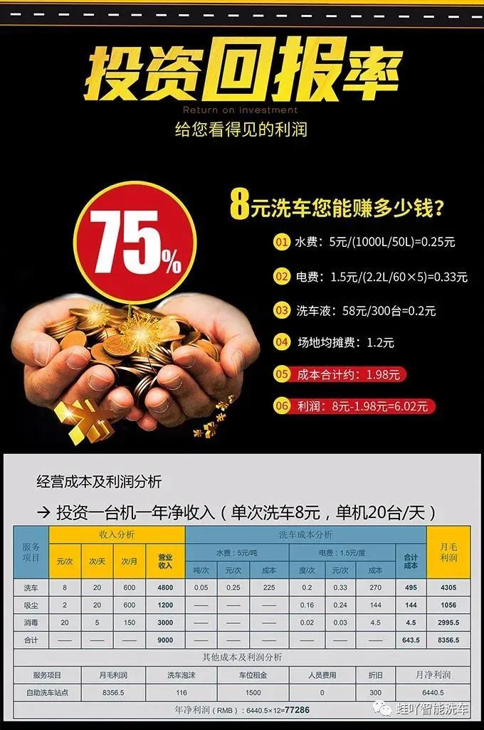 开自助洗车机赚钱吗？自助洗车机千万别投资？