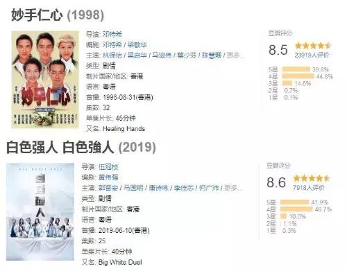 tvb妙手仁心第一部解说,tvb仁心仁术电视剧