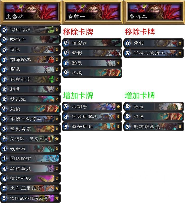 《炉石传说》NPe专家赛制环境报告第17期：鲨鱼贼疯狂碾压