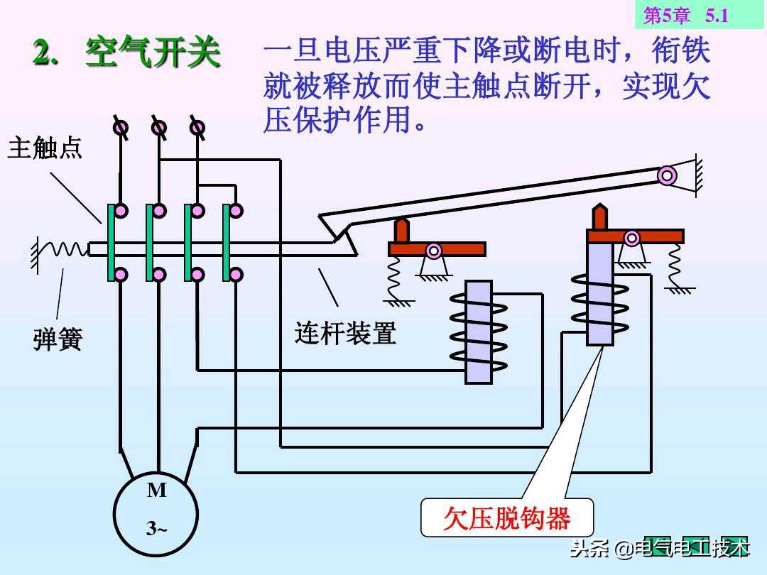 电工电路元器件基础知识,电工需要了解的电子元器件原理