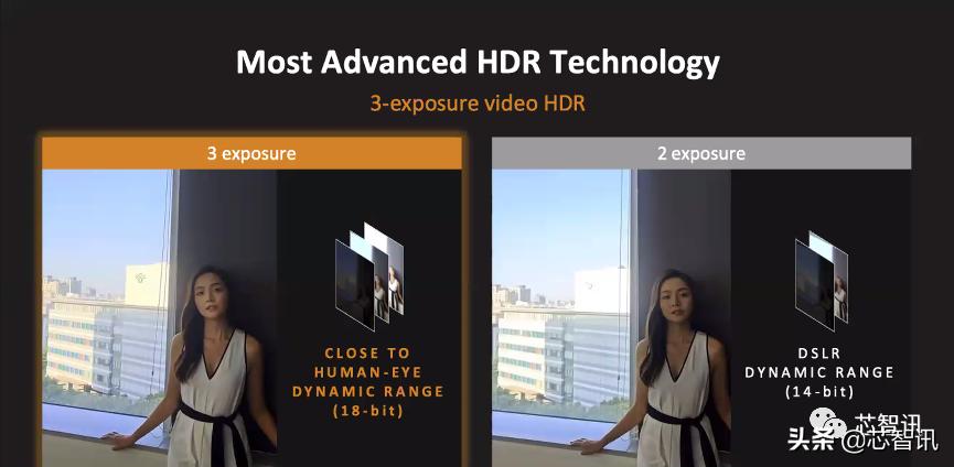 联发科天玑9000相当于什么水平,天玑9300第一名