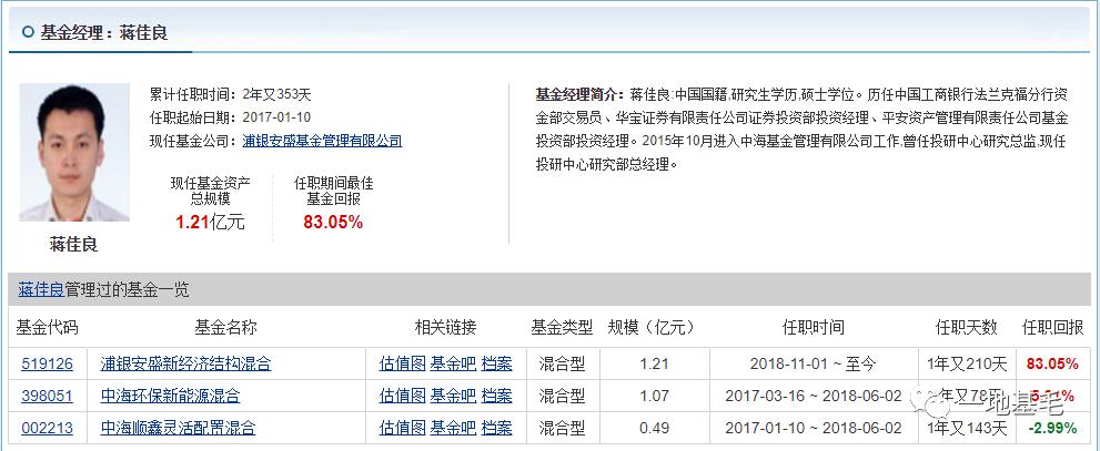 浦银安盛,浦银安盛品质优选怎样