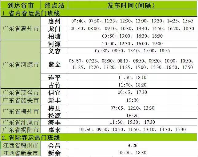 春运期间汽车票已开售,广州多个客运站开售春运汽车票