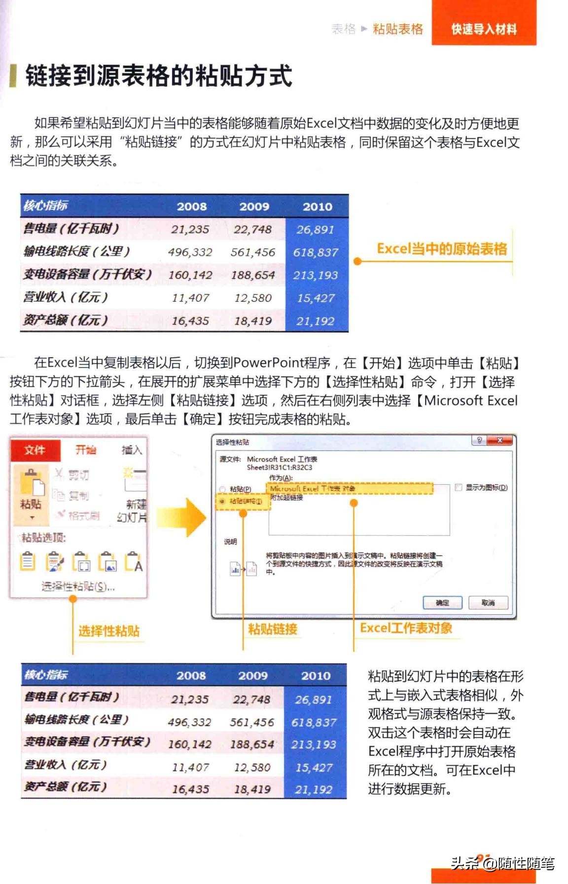 ppt做表格数据怎么导入,excel表格导入ppt
