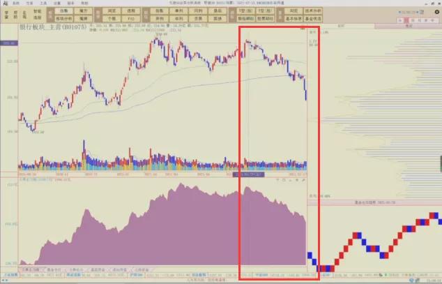 闄堟旦鏁ｆ埛鐨勬満浼氬湪鍝噷,闄堟旦鏁ｆ埛涓庢満鏋勭殑鍖哄埆