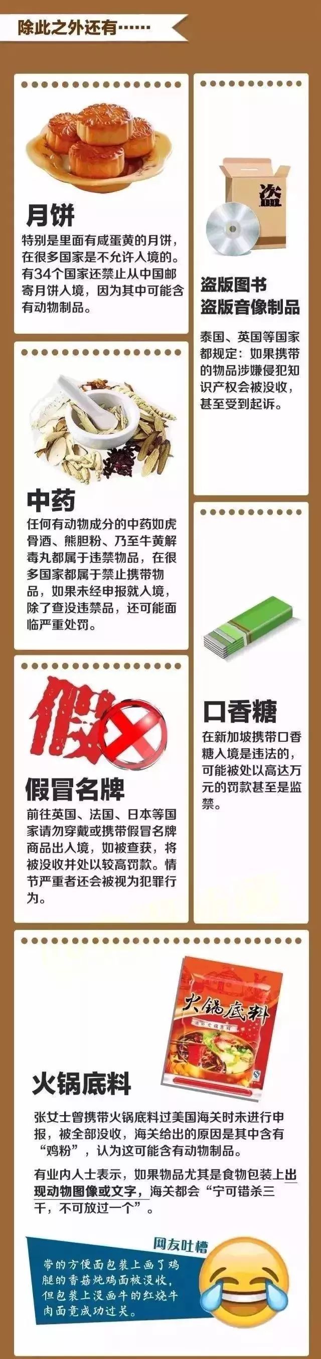 回国海关什么东西禁带,回国入境携带物品规定