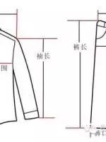 运动服装尺码标准的对照表,最全最专业服装尺码对照表收藏了