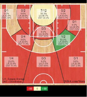 深度格里芬：十年磨一剑，谁主沉浮