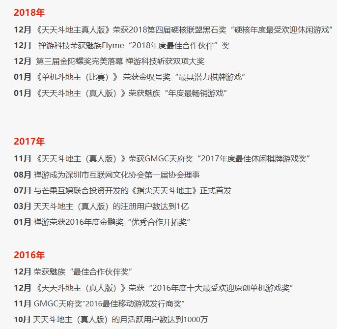 有着“腾讯基因”的斗地主上市啦！