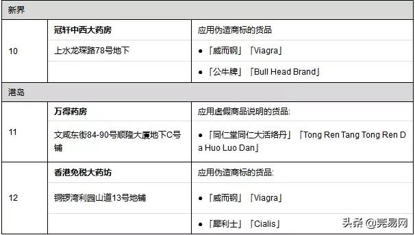 如何避免买到假的小林退热贴,小林退热贴有假的吗