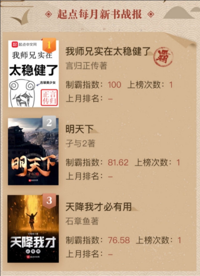 好看的小说书籍推荐充满正能量的,10本超级正能量小说推荐