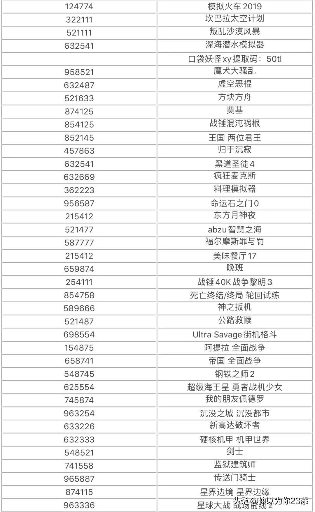 电脑大型单机游戏破解,电脑大型单机游戏推荐