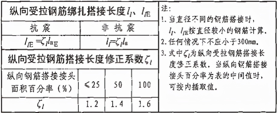 閽㈢瓔鎵嬪伐缈绘牱鏁欑▼,閽㈢瓔妗嗘灦缈绘牱鍏ラ棬
