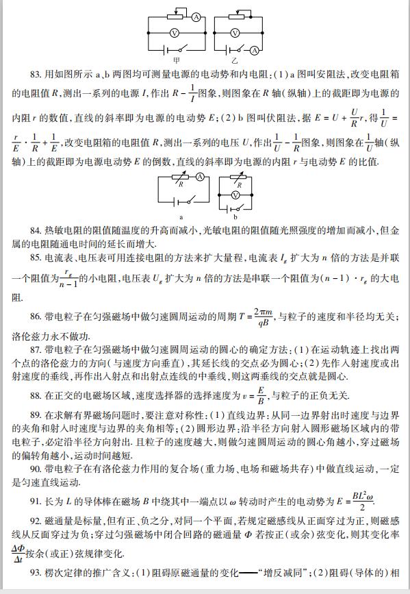 强烈推荐：高中物理60道必做题（试题解析）+125个必考知识