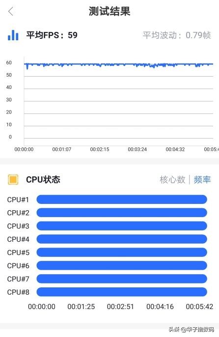 华为平板m6英寸高能版,华为平板m68英寸全面评测