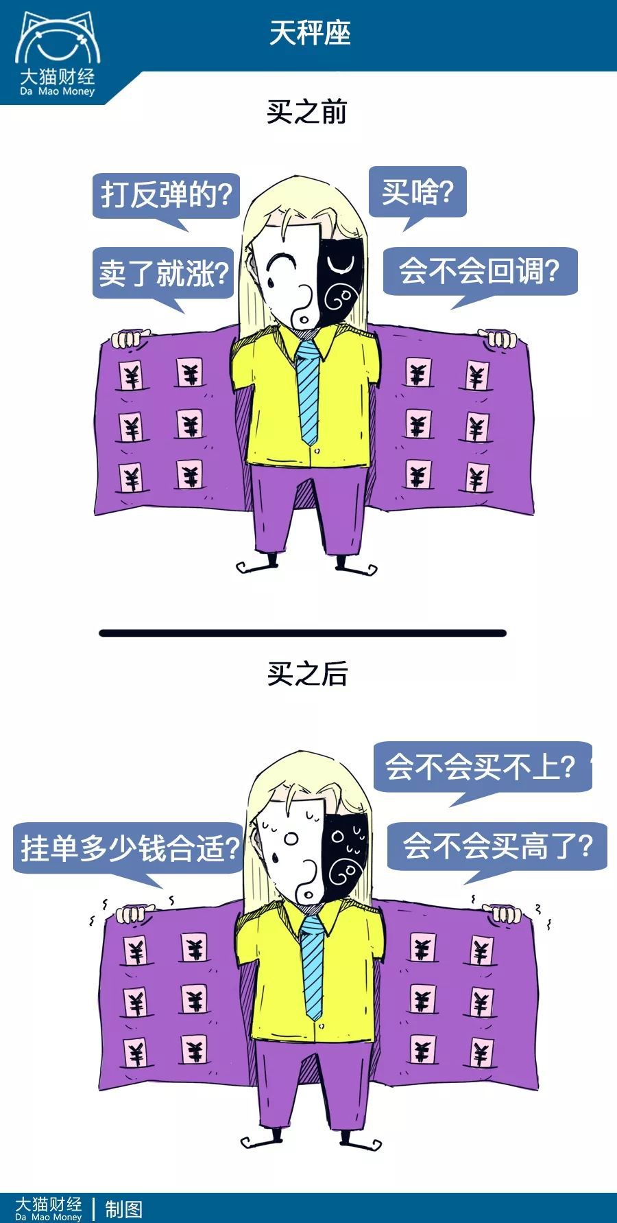 十二星座2021年能赚多少钱,十二星座最能赚钱