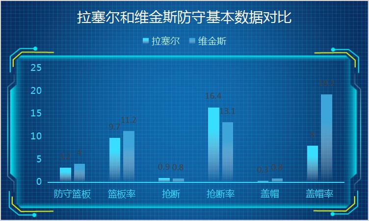 勇士队用森林狼的首轮签选了谁,勇士和森林狼维金斯交易