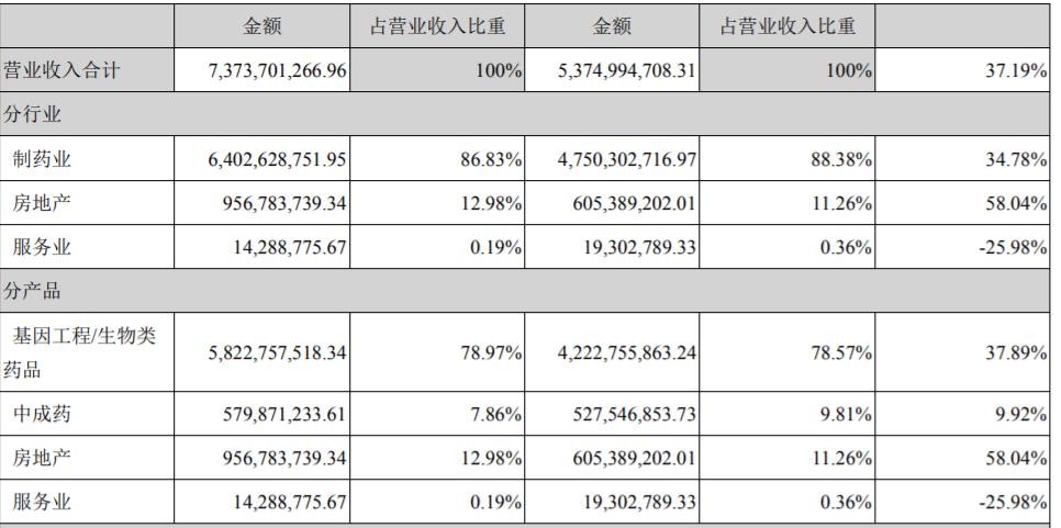 投资不过山海关内蒙古,投资不过山海关投资无望