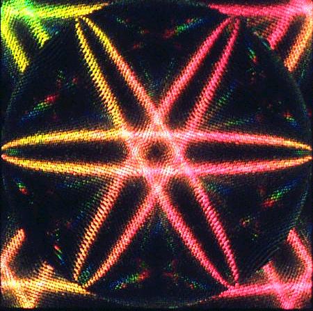 光栅的结构特征,光栅的特性分析与应用