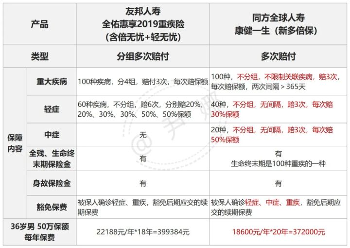 明亚保险经纪人的现状,明亚保险经纪新消息