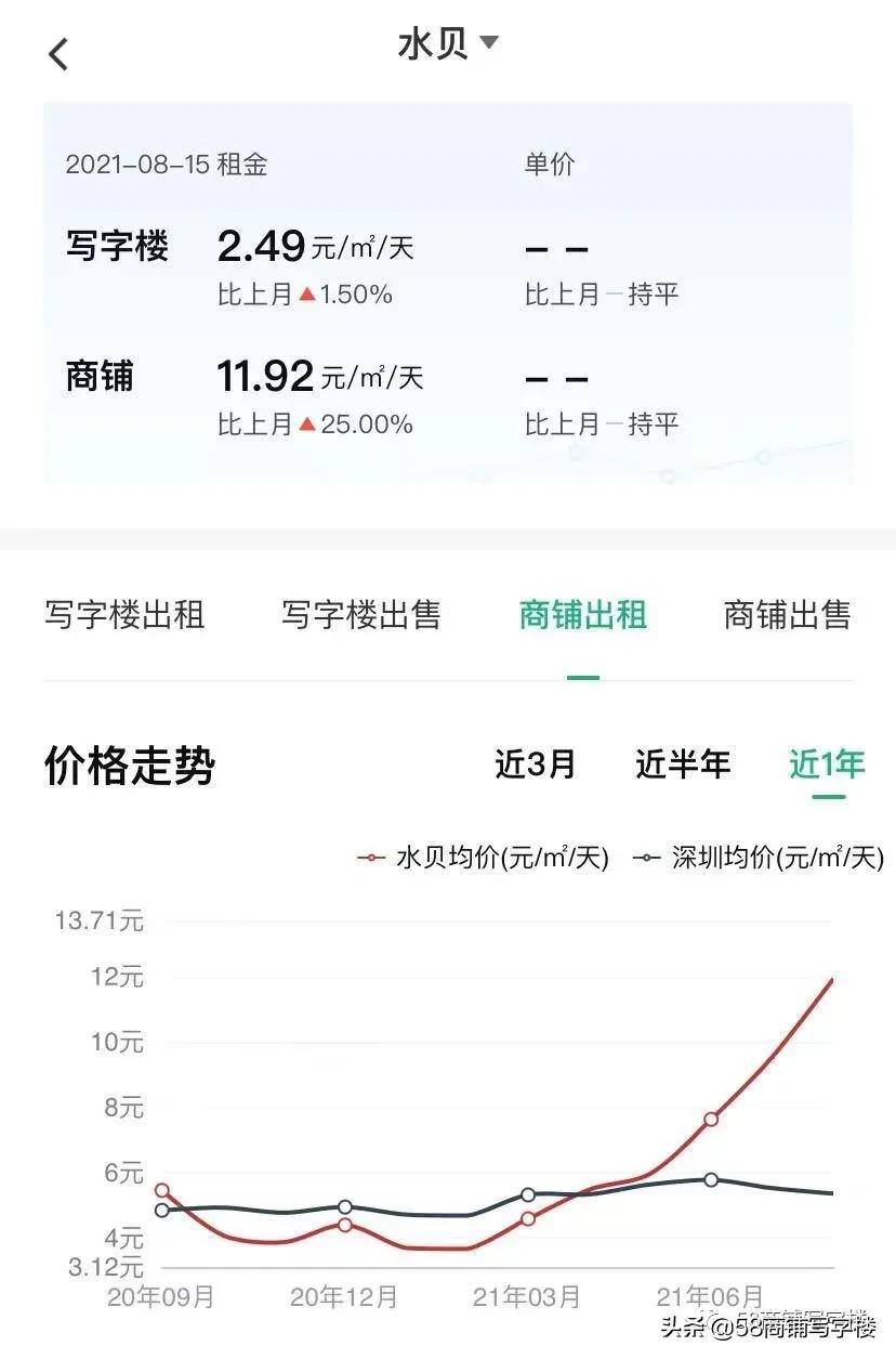 深圳水贝黄金珠宝批发展厅,深圳水贝黄金珠宝展