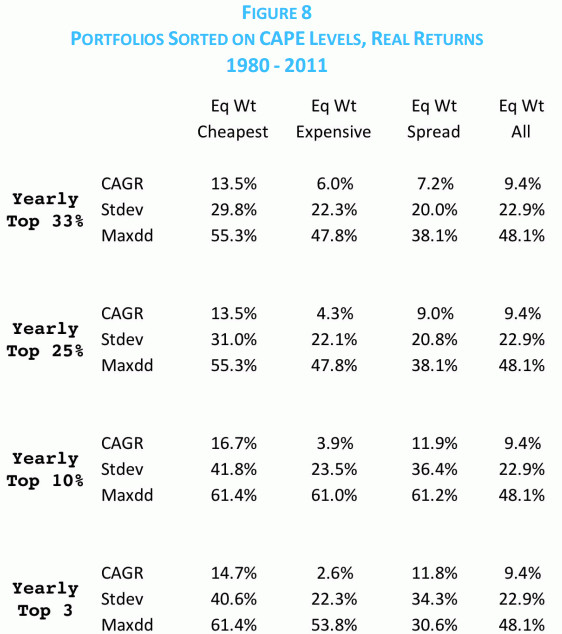 48岁北大博士手把手教你炒股,诺奖得主的炒股方法