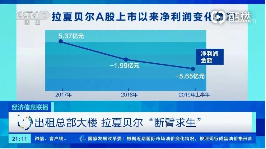 拉夏贝尔卖吊牌了么,拉夏贝尔怎么还有实体店