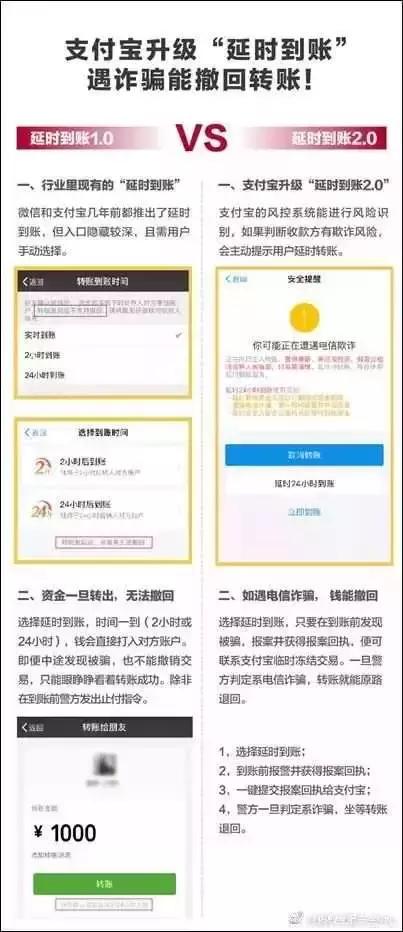 微信支付宝遇到骗子钱能追回来吗,微信被欺骗支付宝转账怎么要回来