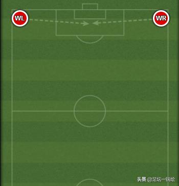 足坛史上最强十大右边进攻型后卫,足坛历史头球最厉害的十大后卫