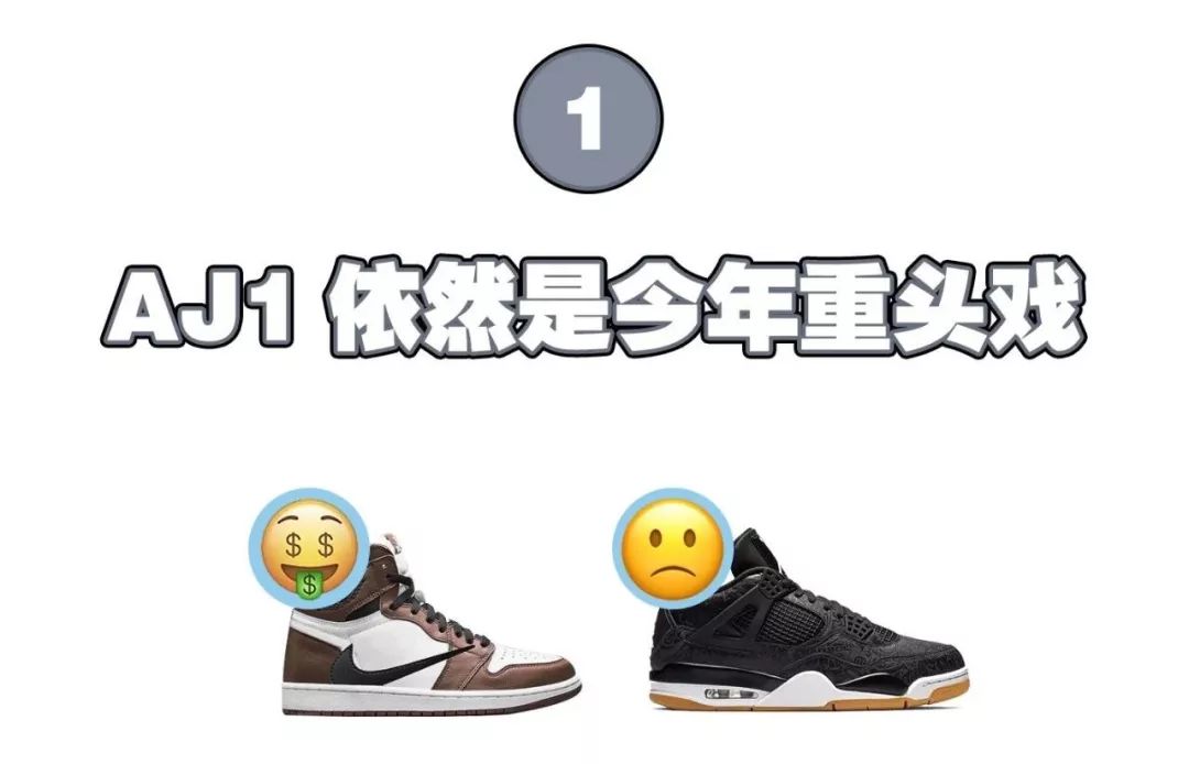 乔丹新上的aj,乔丹一共出了多少款aj