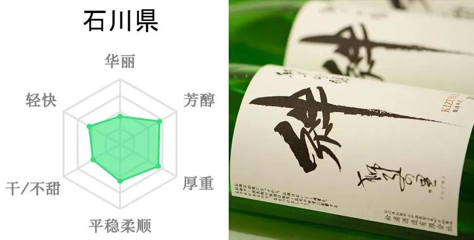 盘点畅销日本的五大清酒品牌,值得收藏的日本十大名酒