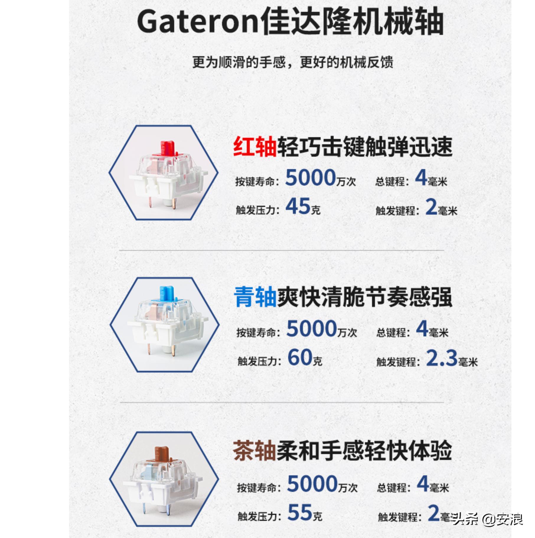 适合mac电脑的机械键盘,适合mac和win的超薄机械键盘