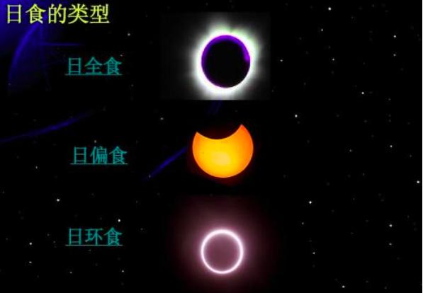 2020年最壮观日环食,中国日全食的日食