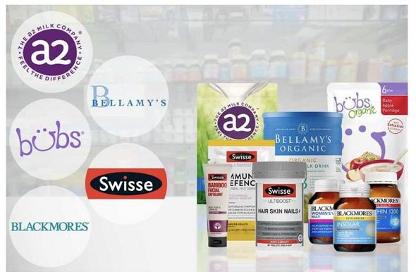 澳大利亚进口奶粉是否面临断货,澳大利亚奶粉最新信息