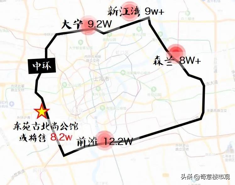 古北尚公馆虹中路158弄,金虹桥古北尚公馆最新房价