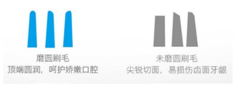 飞利浦电动牙刷拆解教程99系列,电动牙刷拆卸测评