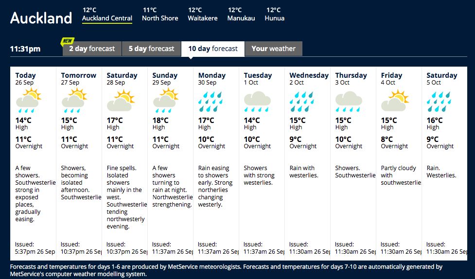 冬令时比夏令时多还是少,冬令时夏令时时差