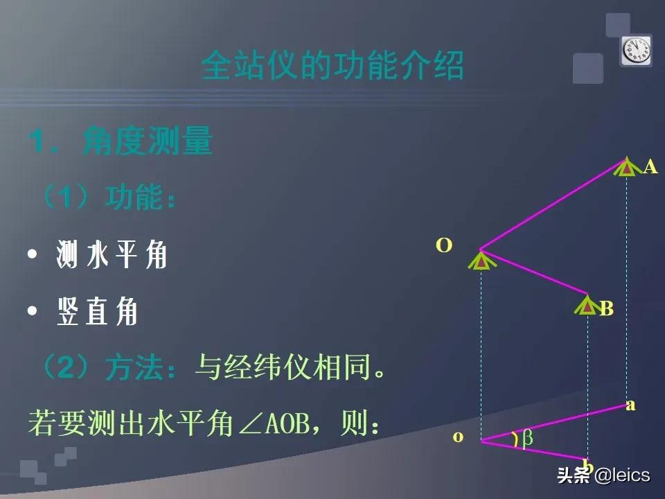 全站仪经纬仪水准仪通俗记忆,全站仪坐标测量及距离测量方法ppt